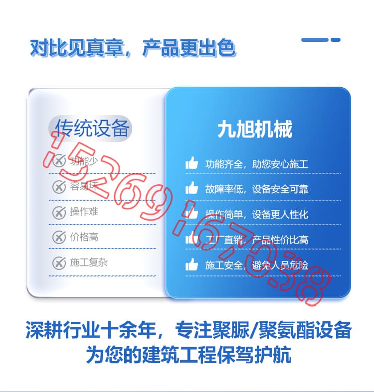 JX-H-V8T液壓聚脲噴涂機設備詳情介紹圖片3