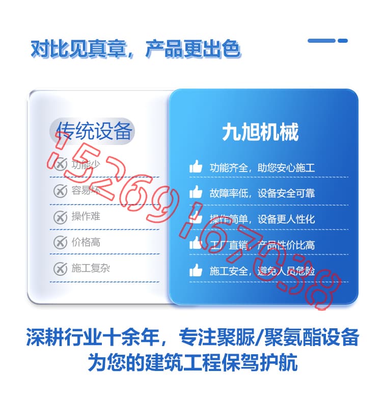 JX-H5600液壓聚氨酯發(fā)泡機(jī)設(shè)備詳情介紹圖片3