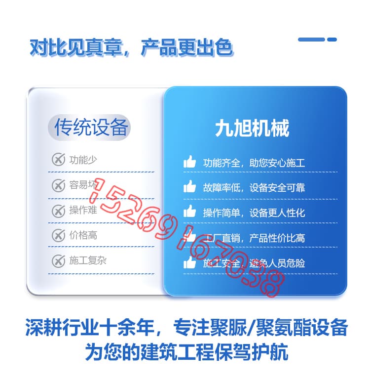 JX-IIID氣動聚氨酯發(fā)泡機設(shè)備詳情介紹圖片3